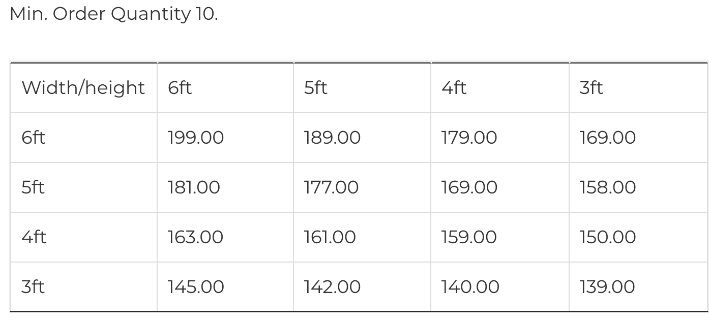 SafeTFE Pricing